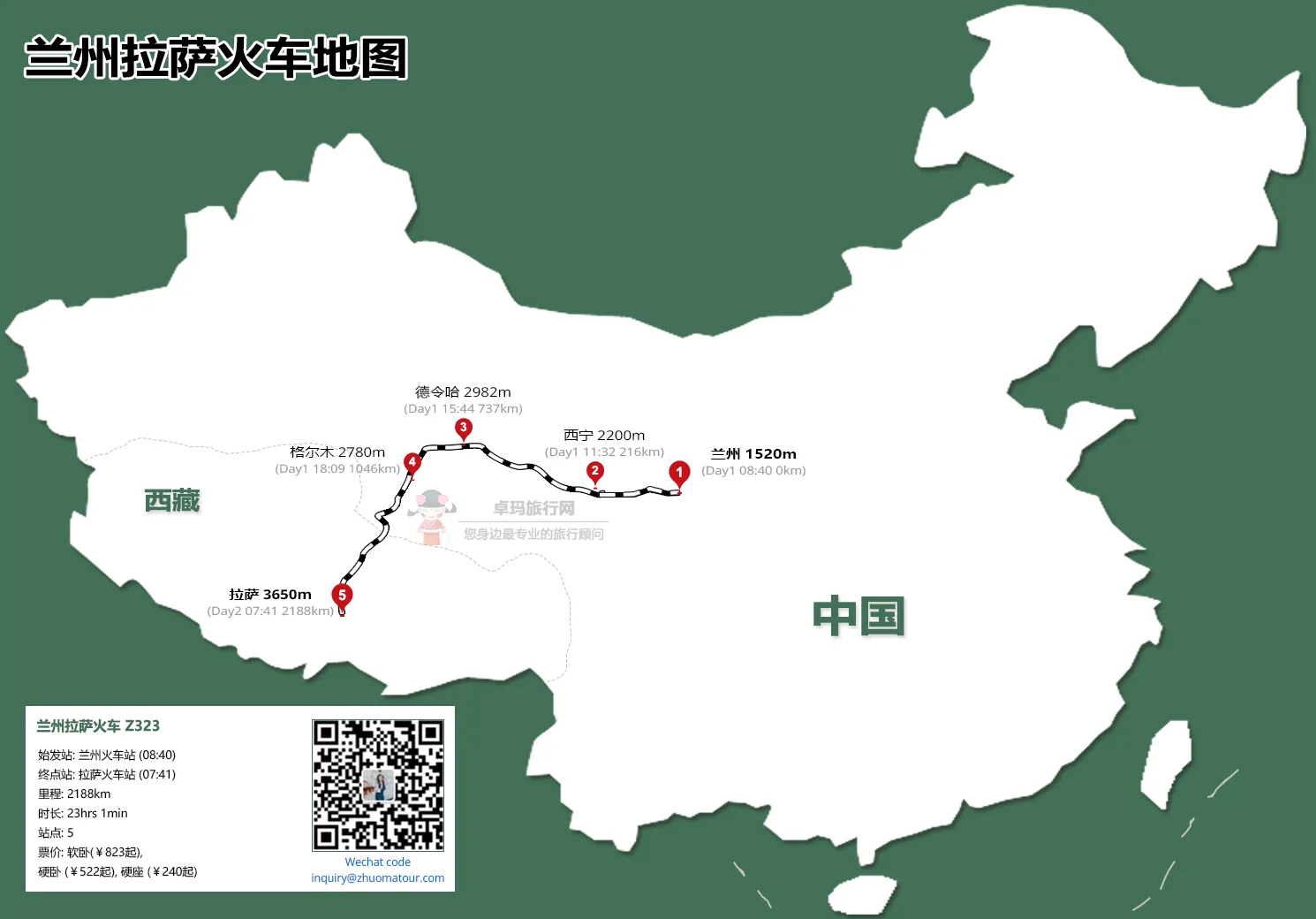 Lanzhou to Lhasa Railway Map
