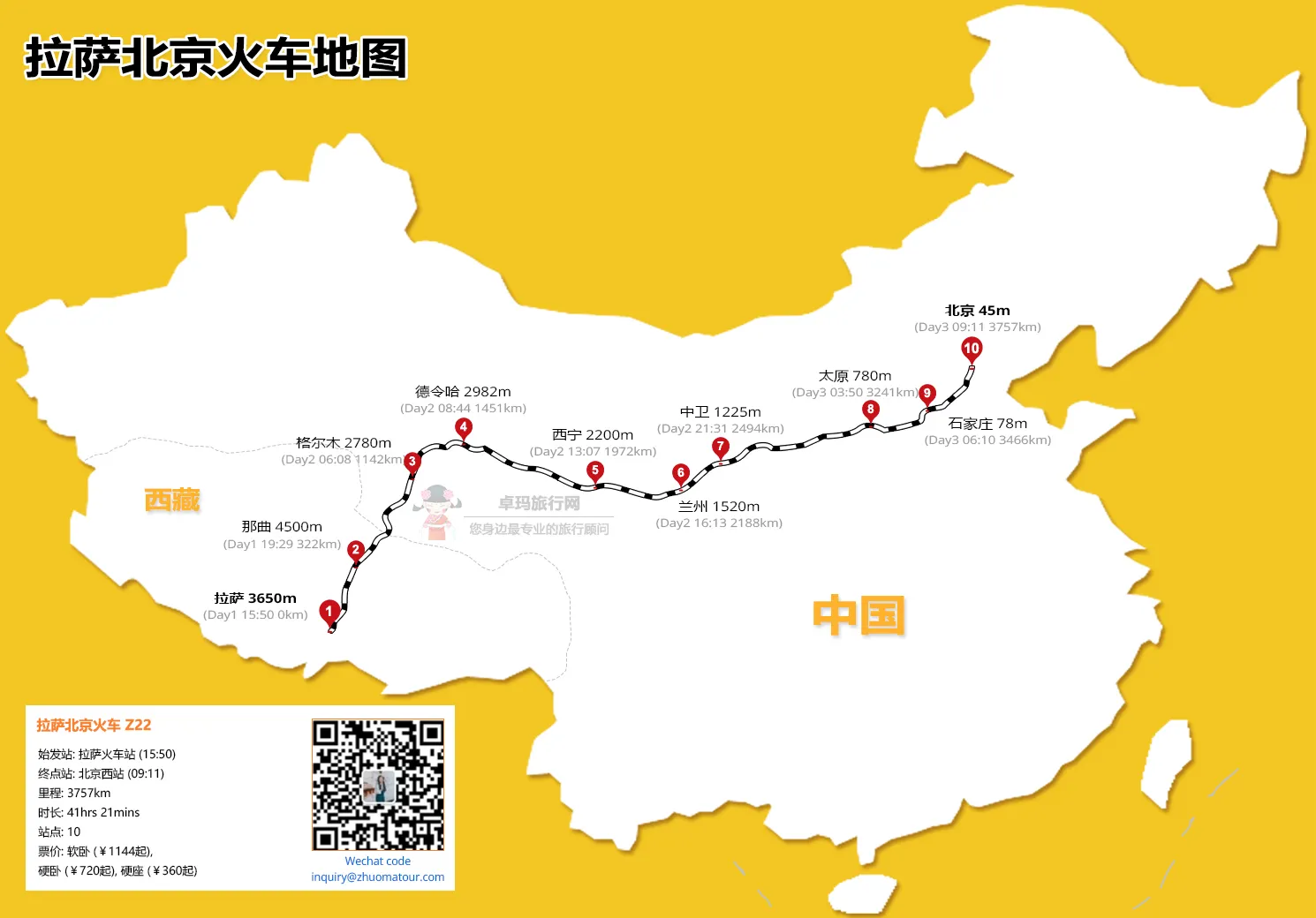 Beijing to Lhasa Railway Map