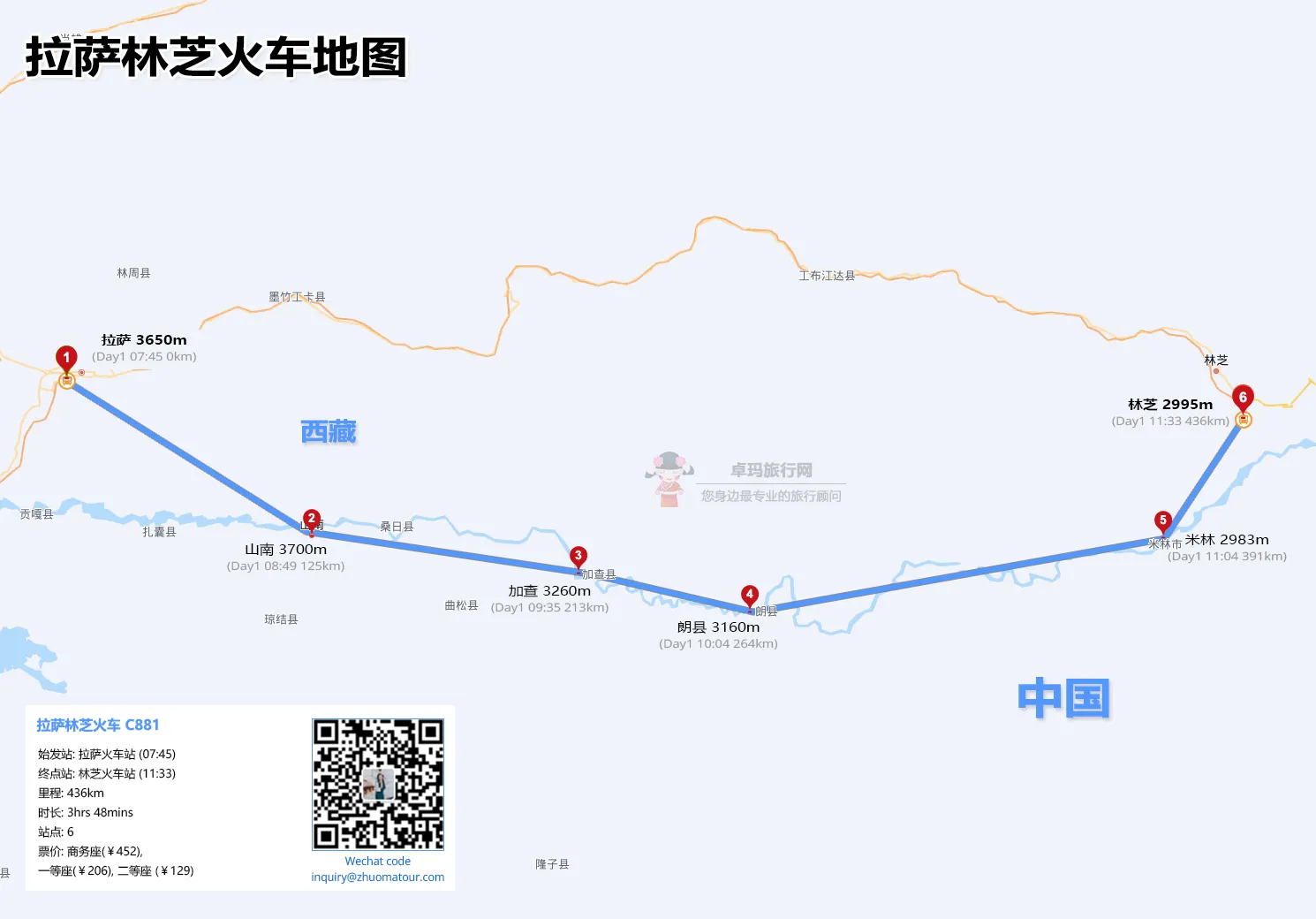拉萨-林芝火车地图