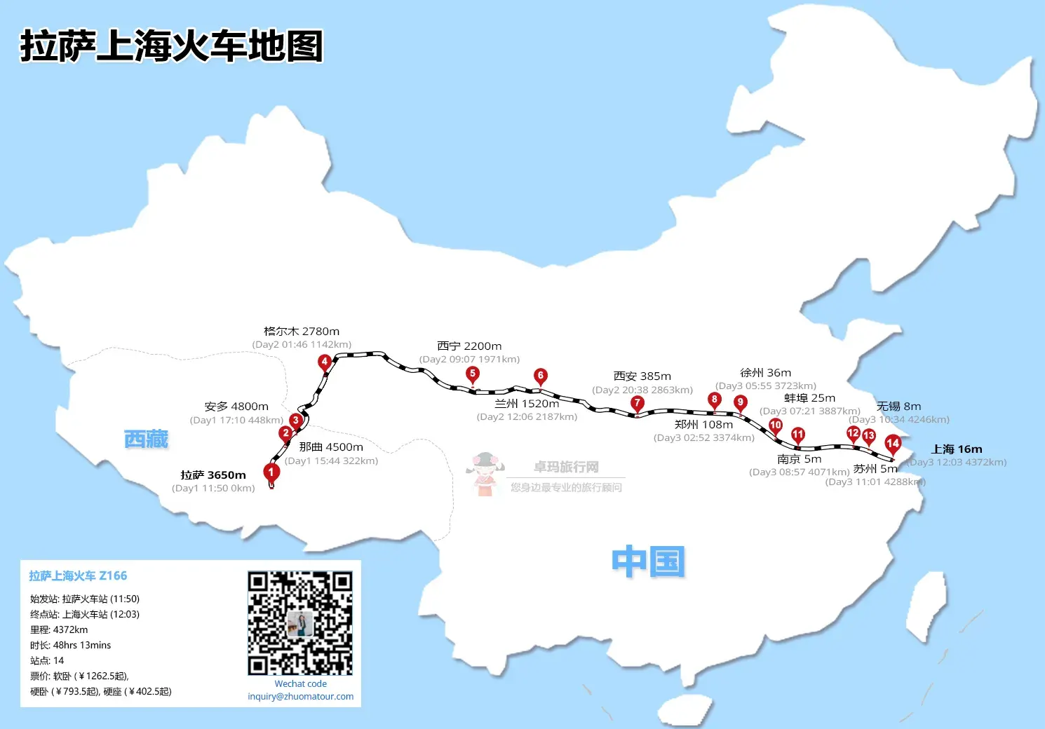 Lhasa to Shanghai Railway Map